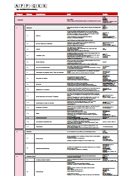 Screenshot des App-QKK, zur ersten Übersicht. Das PDF ist Barrierefrei erhältlich. 