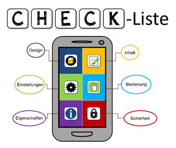 Logo der Check-Liste. Darauf ist ein Smartphone mit sechs graphisch hinterlegten Inhalten zu sehen, diese sind Design, Inhalt, Einstellungen, Bedienung, Eigenschaften und Sicherheit.